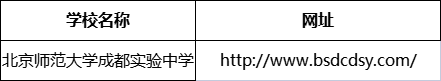 成都市北京師范大學(xué)成都實(shí)驗(yàn)中學(xué)網(wǎng)址是什么？