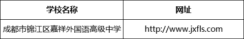 成都市錦江區(qū)嘉祥外國語高級中學(xué)網(wǎng)址是什么？