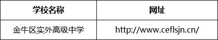 成都市金牛區(qū)實(shí)外高級(jí)中學(xué)網(wǎng)址是什么？
