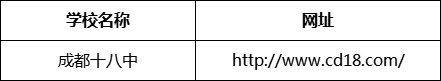 成都市成都十八中網(wǎng)址是什么？