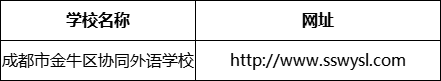 成都市金牛區(qū)協(xié)同外語學(xué)校網(wǎng)址是什么？