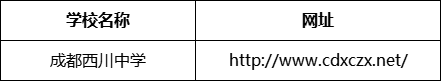 成都市成都西川中學(xué)網(wǎng)址是什么？