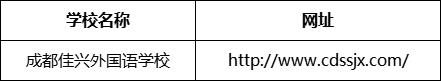 成都市成都佳興外國語學校網址是什么？