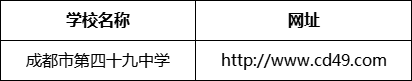 成都市第四十九中學(xué)網(wǎng)址是什么？