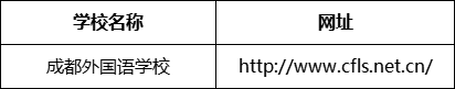 成都市成都外國(guó)語學(xué)校網(wǎng)址是什么？