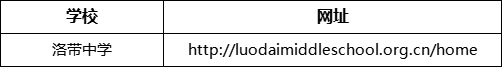 成都市洛帶中學(xué)網(wǎng)址是什么？