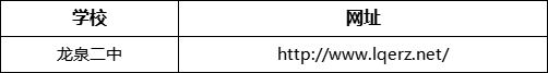 成都市龍泉二中網(wǎng)址是什么？