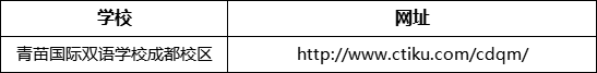 成都市青苗國(guó)際雙語(yǔ)學(xué)校成都校區(qū)網(wǎng)址是什么？
