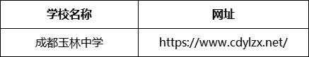 成都市成都玉林中學網(wǎng)址是什么？