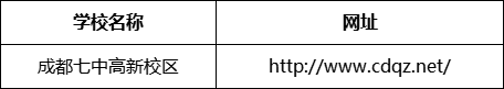 成都市成都七中高新校區(qū)網(wǎng)址是什么？
