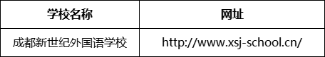 成都市成都新世紀(jì)外國(guó)語(yǔ)學(xué)校網(wǎng)址是什么？