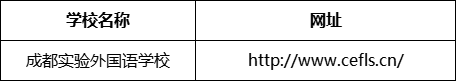成都市成都實(shí)驗(yàn)外國(guó)語(yǔ)學(xué)校網(wǎng)址是什么？