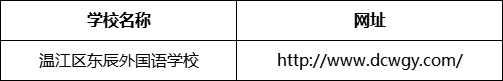 成都市溫江區(qū)東辰外國語學校網(wǎng)址是什么？