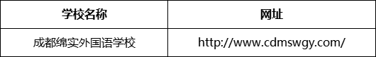 成都市成都綿實外國語學校網(wǎng)址是什么？