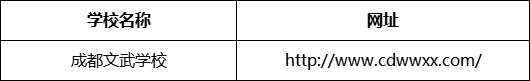 成都市成都文武學(xué)校網(wǎng)址是什么？