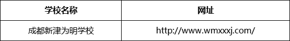成都市成都新津?yàn)槊鲗W(xué)校網(wǎng)址是什么？