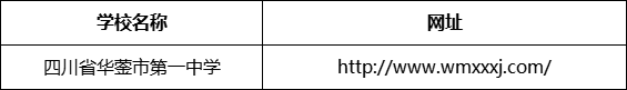 廣安市四川省華鎣市第一中學網(wǎng)址是什么？