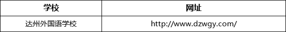 達州市達州外國語學校網址是什么？