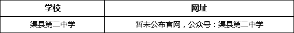 達(dá)州市渠縣第二中學(xué)網(wǎng)址是什么？