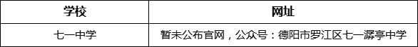 德陽市七一中學網(wǎng)址是什么？