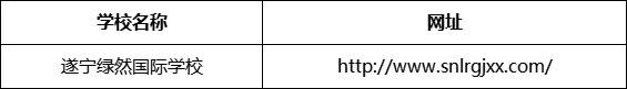 遂寧市遂寧綠然國(guó)際學(xué)校網(wǎng)址是什么？