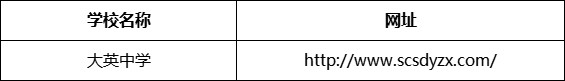 遂寧市大英中學(xué)網(wǎng)址是什么？