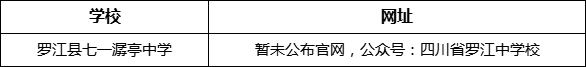 德陽市羅江縣七一潺亭中學(xué)網(wǎng)址是什么？