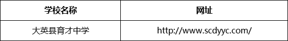 遂寧市大英縣育才中學(xué)網(wǎng)址是什么？