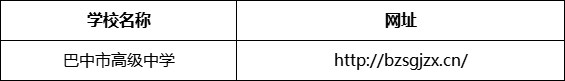 巴中市高級中學網(wǎng)址是什么？