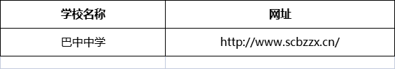 巴中市巴中中學(xué)網(wǎng)址是什么？
