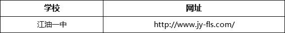 綿陽(yáng)市江油外國(guó)語(yǔ)學(xué)校網(wǎng)址是什么？