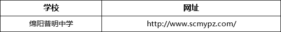綿陽(yáng)市綿陽(yáng)普明中學(xué)網(wǎng)址是什么？
