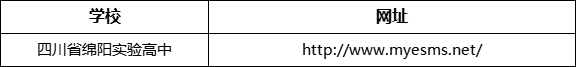 綿陽市四川省綿陽實驗高中網(wǎng)址是什么？
