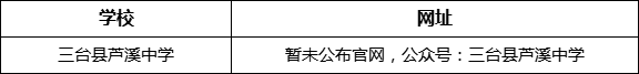 綿陽市三臺縣蘆溪中學(xué)網(wǎng)址是什么？