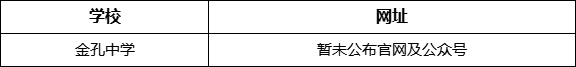 綿陽市金孔中學(xué)網(wǎng)址是什么？