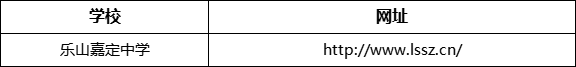 樂山市樂山嘉定中學(xué)網(wǎng)址是什么？