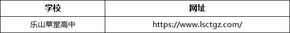 樂山市樂山草堂高中網(wǎng)址是什么？