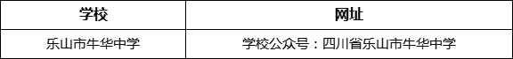 樂山市牛華中學網(wǎng)址是什么？