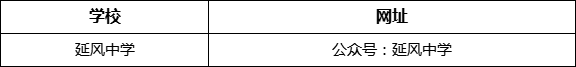 樂(lè)山市延風(fēng)中學(xué)網(wǎng)址是什么？