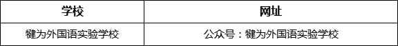 樂(lè)山市犍為外國(guó)語(yǔ)實(shí)驗(yàn)學(xué)校網(wǎng)址是什么？