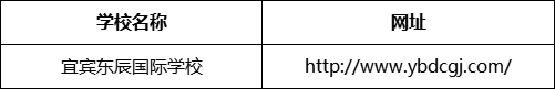 宜賓市宜賓東辰國際學(xué)校網(wǎng)址是什么？
