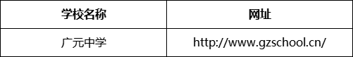 廣元市廣元中學(xué)網(wǎng)址是什么？