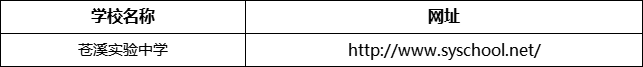 廣元市蒼溪實(shí)驗(yàn)中學(xué)網(wǎng)址是什么？
