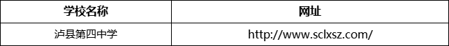 瀘州市瀘縣第四中學(xué)網(wǎng)址是什么？