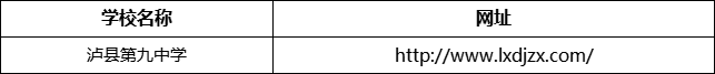 瀘州市瀘縣第九中學(xué)網(wǎng)址是什么？