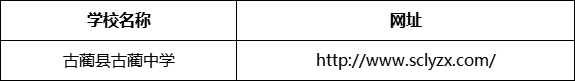 瀘州市古藺縣古藺中學(xué)網(wǎng)址是什么？