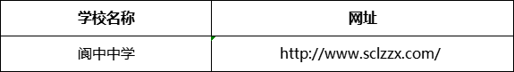 南充市閬中中學(xué)網(wǎng)址是什么？