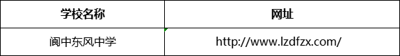 南充市閬中東風(fēng)中學(xué)網(wǎng)址是什么？