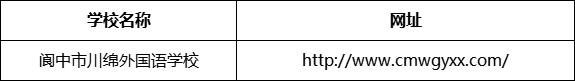 南充市閬中市川綿外國語學(xué)校網(wǎng)址是什么？