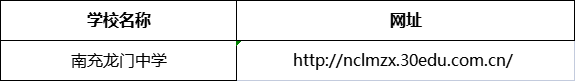 南充市南充龍門中學網(wǎng)址是什么？